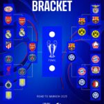 Ni le Réal de Madrid, ni Liverpool encore moins le Bayern de Münich ne sont dans le final 4